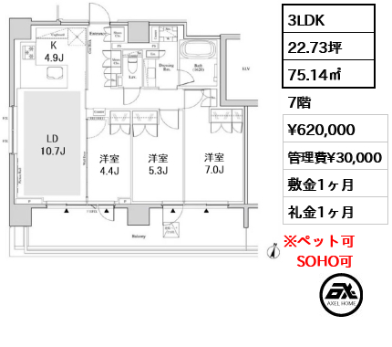 ザ・パークハビオ代々木 62万円