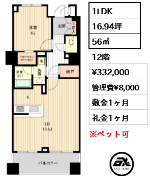 HF銀座レジデンスEAST