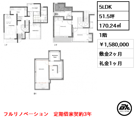 砂土原町テラスハウス 1,580,000円