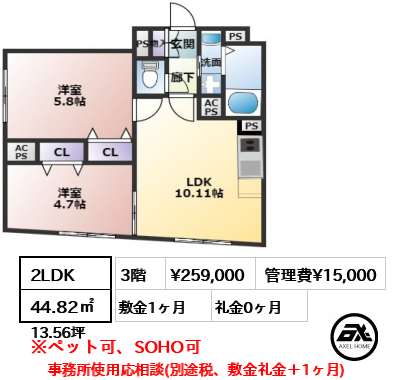 CENTRAL GARDEN RESIDENCE TOKYO 25.9万円