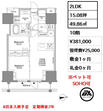 ザ・パークハビオSOHO新宿御苑 38.1万円