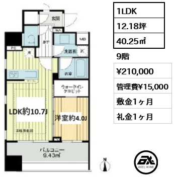 シティインデックス秋葉原