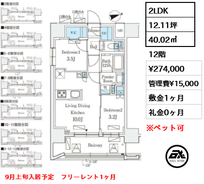 リビオメゾン御茶ノ水EAST 27.4万円
