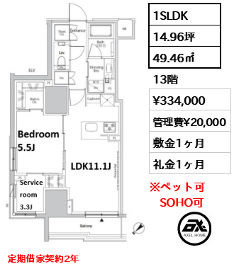 ザ・パークハビオ市ヶ谷イースト 33.4万円