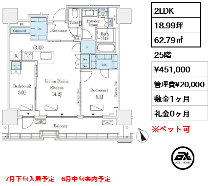 ロイヤルパークス品川 45.1万円