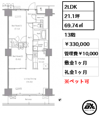 パークアクシス豊洲