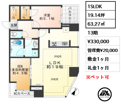 シティタワー新宿新都心 33万円