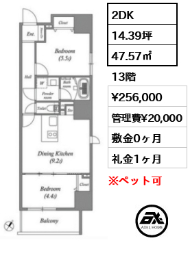 ルネサンスコート秋葉原 25.6万円