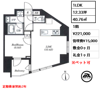 S-RESIDENCE新宿若松町（エスレジデンス新宿若松町） 22.1万円