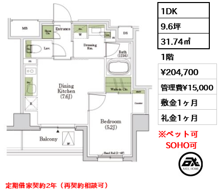 ザ・パークハビオSOHO市谷左内町 20.5万円