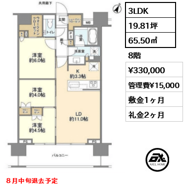 クレヴィア新宿若松町 33万円