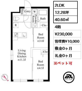 エルファーロ早稲田 23万円