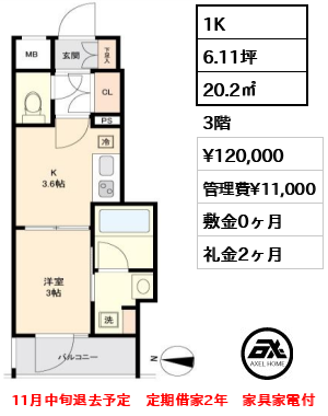 アクサス渋谷初台 12万円