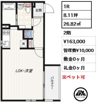 ALERO北参道 （アレーロ北参道） 16.3万円