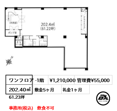 千駄ヶ谷尾澤ビル（事務所） 121万円