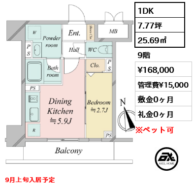 ドゥーエ銀座イーストⅢ 16.8万円