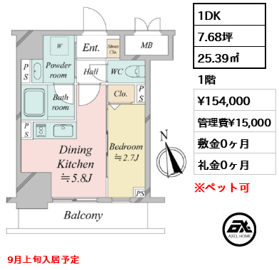 ドゥーエ銀座イーストⅢ 15.4万円