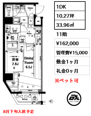 アクサス渋谷初台 16.2万円