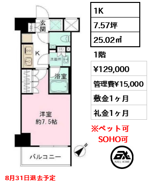 ワンルーフフラット月島　(ONE ROOF FLAT) 12.9万円