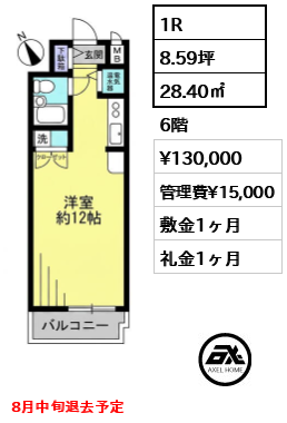 ビューシティ新宿御苑