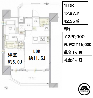 シティインデックス神田