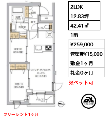 リビオメゾン湯島