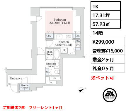 プラティーヌ西新宿 29.9万円