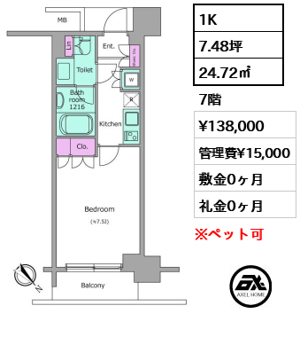 レジディア月島Ⅱ 13.8万円