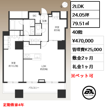 ザ・パークハウス西新宿タワー60