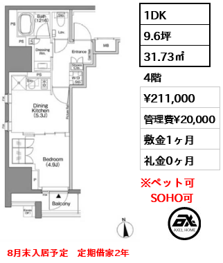 ザ・パークハビオSOHO新宿御苑 21.1万円