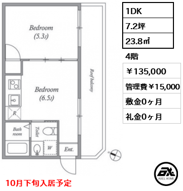 ルネサンスコート千駄ヶ谷SOUTH 13.5万円