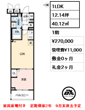 プライムアーバン新宿内藤町