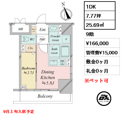 ドゥーエ銀座イーストⅢ 16.6万円