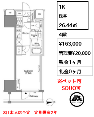 ザ・パークハビオSOHO新宿御苑 16.3万円