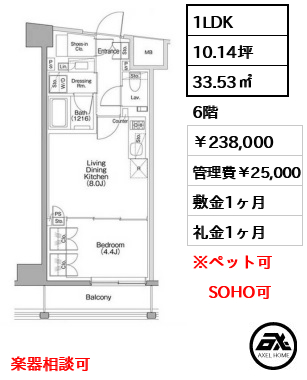 ザ・パークハビオSOHO代々木公園 23.8万円