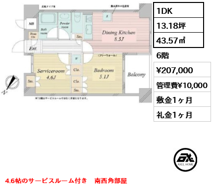 アクティ東仲通り 20.7万円