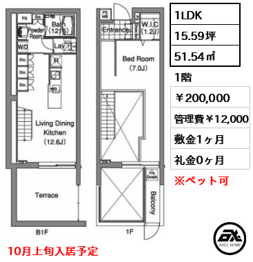 コンフォリア早稲田 20万円
