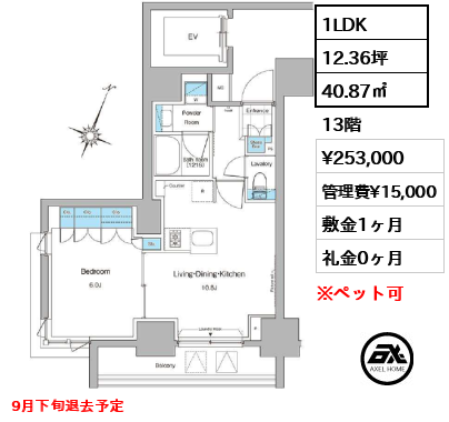 ルフォンプログレ千代田御茶ノ水 25.3万円