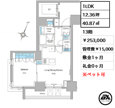 ルフォンプログレ千代田御茶ノ水
