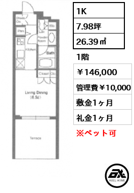 ストーリア神宮前 14.6万円