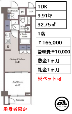 ドゥーエ参宮橋 16.5万円