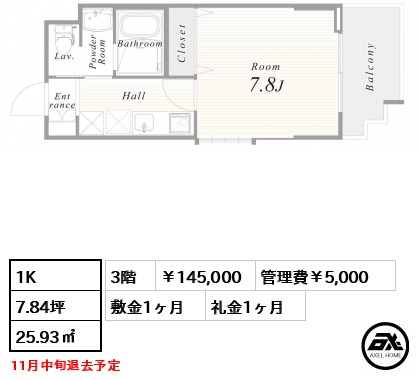 CITY PRIME 北参道（シティプライム北参道）