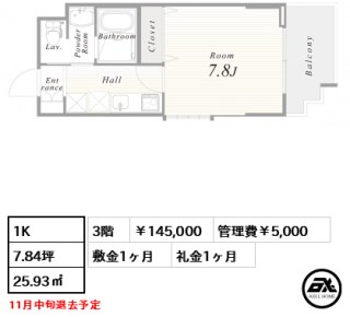 CITY PRIME 北参道（シティプライム北参道）