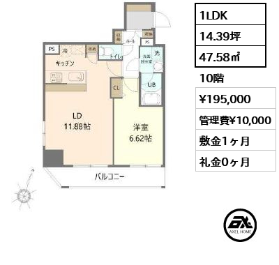 HOPE CITY 秋葉原 (ホープシティ秋葉原) 19.5万円