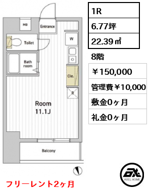 エスモア銀座イースト 15万円