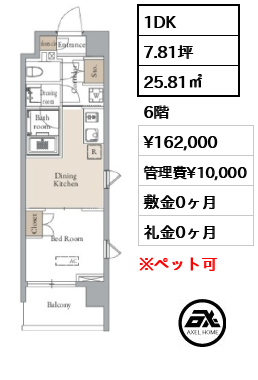 グランカーサ四谷