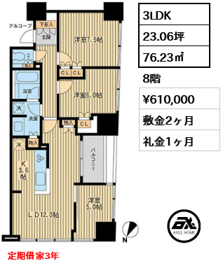ザ・神宮前レジデンス 61万円