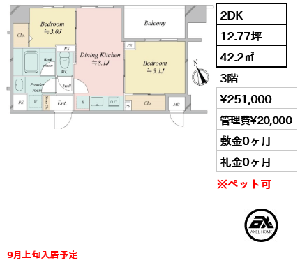 ドゥーエ銀座イーストⅢ 25.1万円