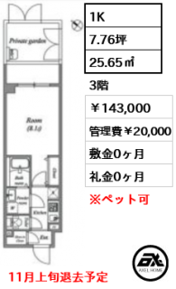 ルネサンスコート新宿余丁町