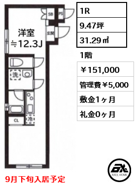 FARE四谷Ⅳ (ファーレ四谷Ⅳ) 15.1万円